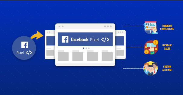 Cách kiểm tra Facebook Pixel trên trang web có hoạt động không?