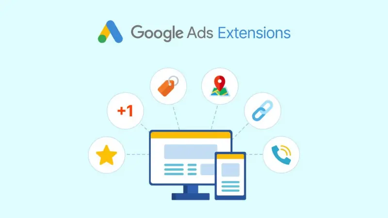 The most popular types of Google ad extensions