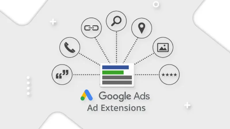 What are Google Ads Extensions?