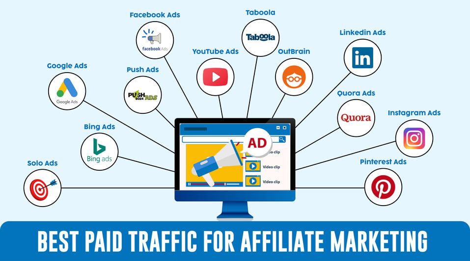 The most effective and reputable address for Google Ads account rental for Affiliate Marketing?