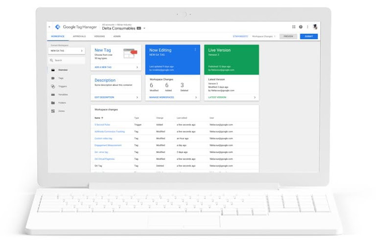 Google Search Ads Account for Rent