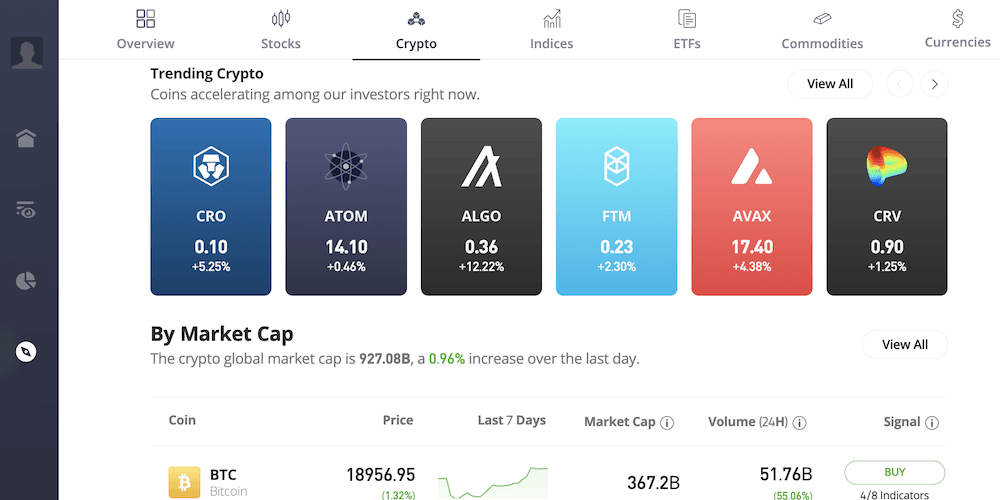 Where to rent Google Account to Run Crypto?