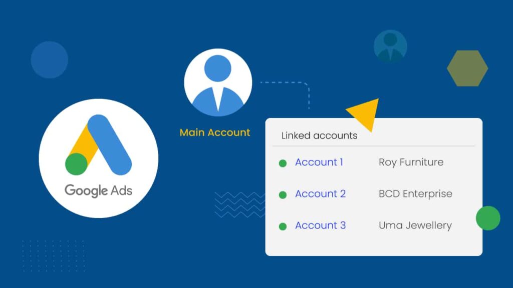 Who should Google Ads MCC Account for Rent?