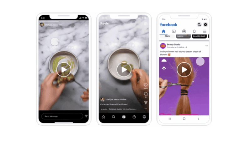 How to make videos to run ads on Facebook effectively