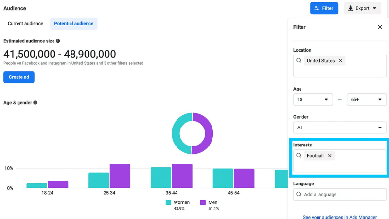 How to optimize your Facebook ad audience size