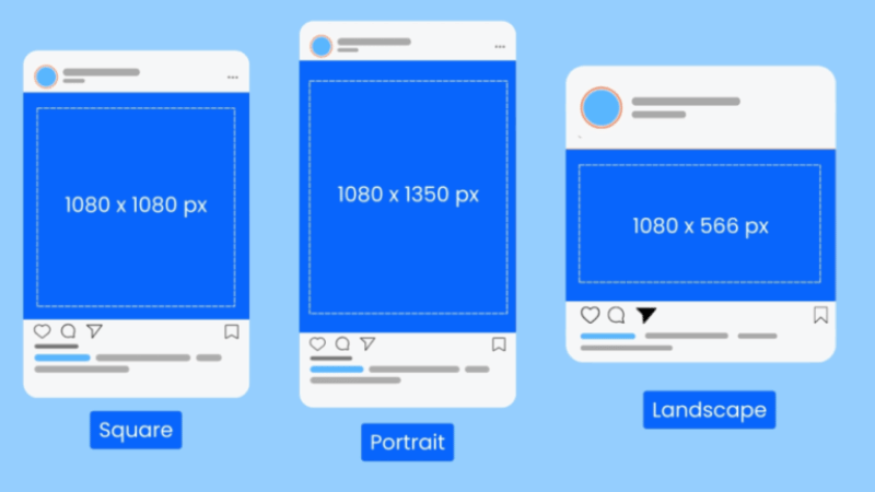 3 Factors to ensure for images when running Facebook Ad posts