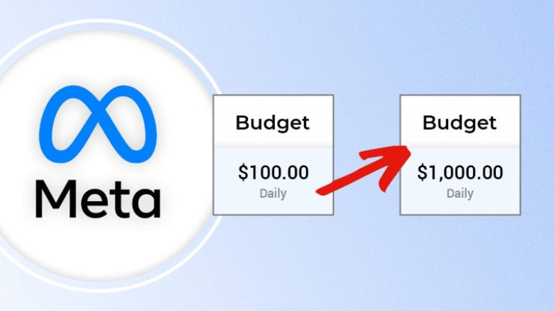 Ad account limitations when running Dropship ads on Facebook