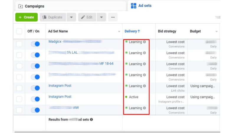 Evaluating product capability before investing budget