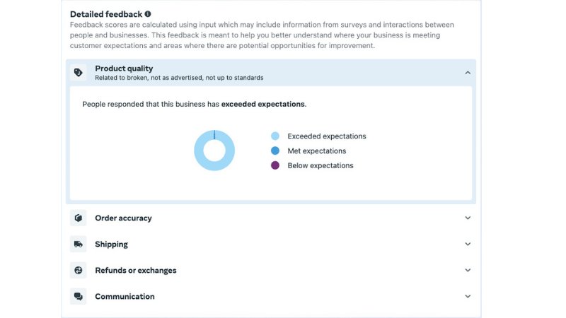 Is checking the quality of a Meta ad account truly necessary?