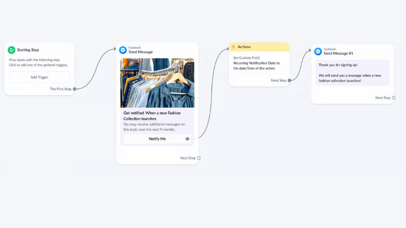 How to send mass messages on a Facebook Fanpage quickly in 2025