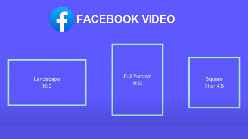 Aspect Ratios for Videos and images for running Facebook Ads