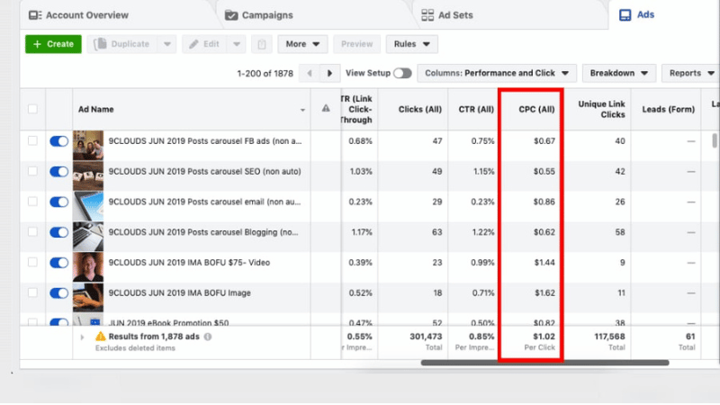 Tips to fix a sudden drop in ROAS for Facebook ad campaigns