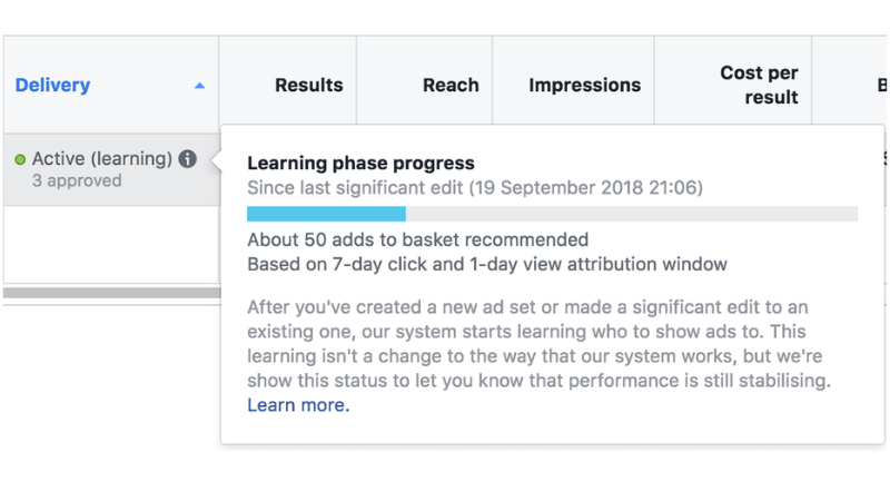 Small budget, but enough for Facebook to “learn”