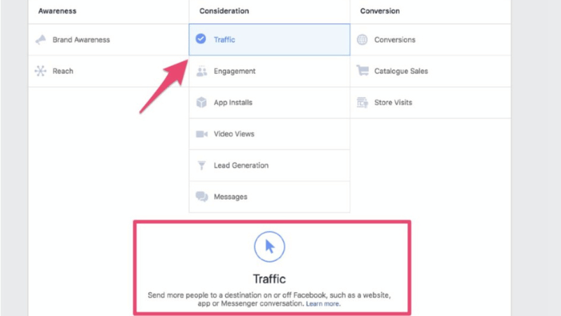 Setting up Facebook ads for effective traffic