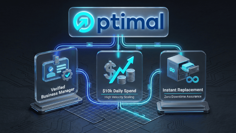 Optimal-agency-high-limit-verified-facebook-agency-account-dashboard