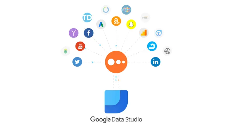 Hướng dẫn cách sử dụng Google Data Studio từ A - Z