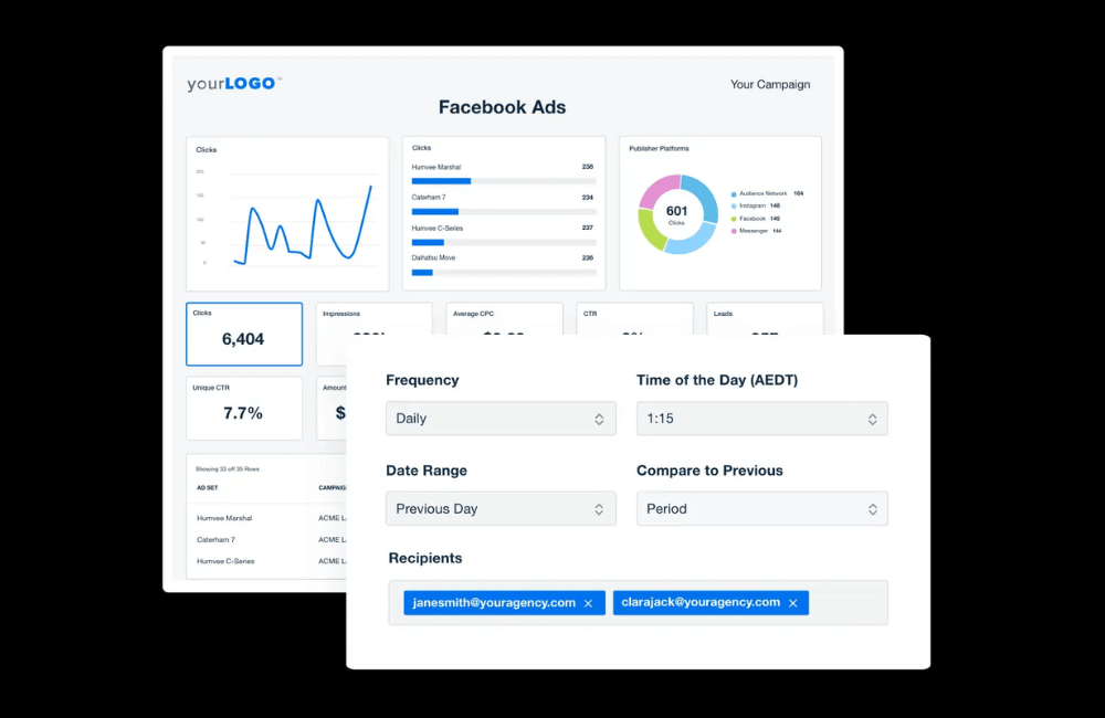 Tổng hợp 3 cách xem đối tượng chồng chéo quảng cáo trên Facebook