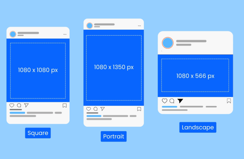 Kích thước hình ảnh quảng cáo bài viết Facebook chuẩn nhất 2025