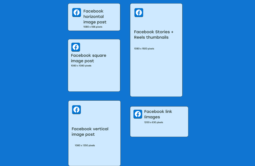 Hướng dẫn chọn kích thước hình ảnh tối ưu cho từng vị trí quảng cáo trên Facebook
