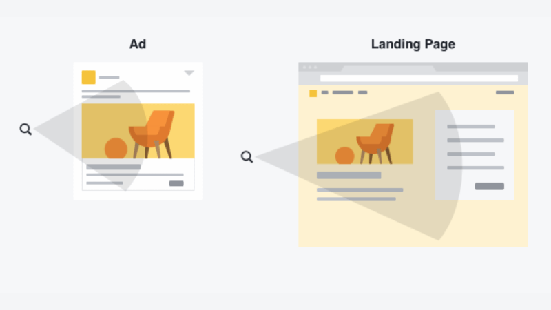 Sáng tạo nội dung và hình ảnh để quảng cáo được duyệt nhanh