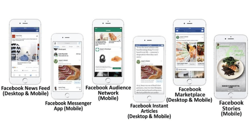 Kiểm soát vị trí hiển thị trong Audience Network Facebook Ads