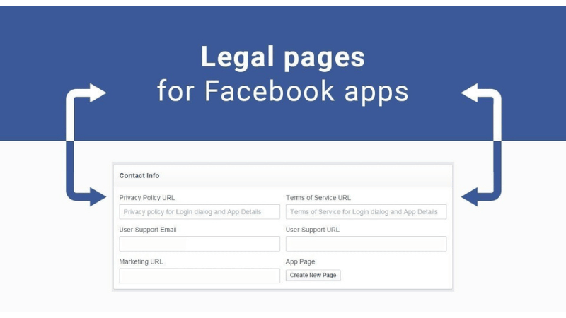 Những quy định Facebook áp dụng riêng cho lĩnh vực pháp lý