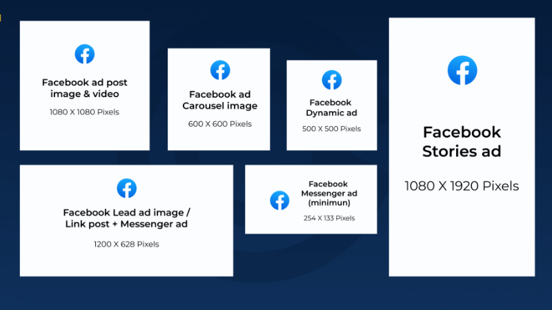 Tại sao ROI lại quan trọng với các doanh nghiệp